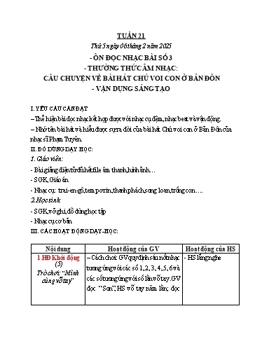 Kế hoạch bài dạy Âm Nhạc 2 - Tuần 21: Ôn TĐN số 3. Thường thức âm nhạc: Câu chuyện về bài hát chú voi con ở Bản Đôn. Vận dụng Sáng tạo (NH 2024-2025)(GV: Trần Trọng Tuyến)