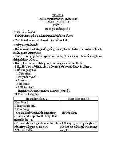 Kế hoạch bài dạy Âm Nhạc Tiểu Học (1-5) - Tuần 18 Năm học 2024-2025 (Trần Hoàng Yến)