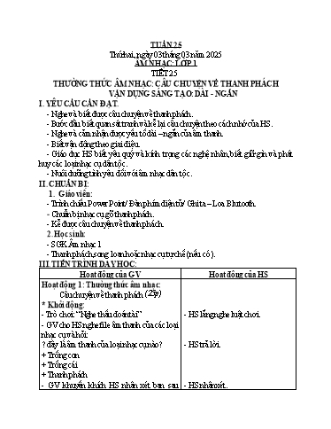 Kế hoạch bài dạy Âm Nhạc Tiểu Học (1-5) - Tuần 25 Năm học 2024-2025 (Trần Hoàng Yến)