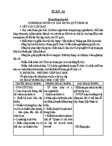 Kế hoạch bài dạy Chương trình Lớp 5 - Tuần 16 (NH 2024-2025)(GV: Nguyễn Thị Minh)