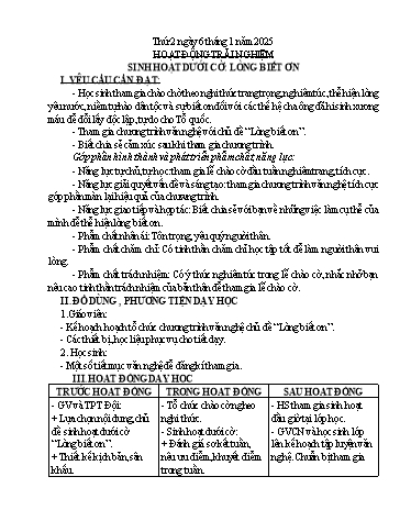 Kế hoạch bài dạy Chương trình Lớp 5 - Tuần 18 (NH 2024-2025)(GV: Nguyễn Tất Tâm)