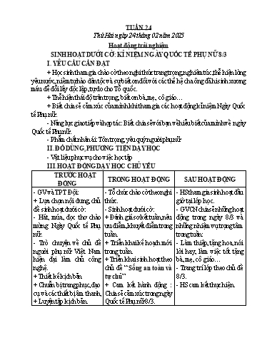 Kế hoạch bài dạy Chương trình Lớp 5 - Tuần 24 (NH 2024-2025)(GV: Nguyễn Thị Minh)