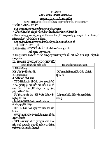 Kế hoạch bài dạy Lớp 1 - Tuần 22 Năm học 2024-2025 (Lê Thị Thu Hoài)