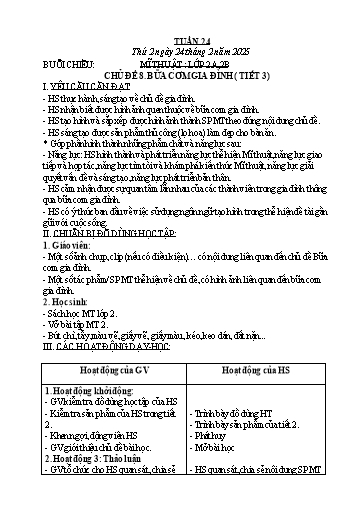 Kế hoạch bài dạy Mĩ Thuật Tiểu Học (1-5) - Tuần 24 Năm học 2024-2025 (Nguyễn Thị Vinh)