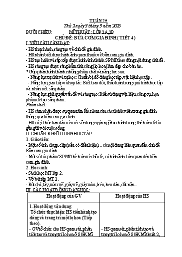 Kế hoạch bài dạy Mĩ Thuật Tiểu Học (1-5) - Tuần 25 Năm học 2024-2025 (Nguyễn Thị Vinh)
